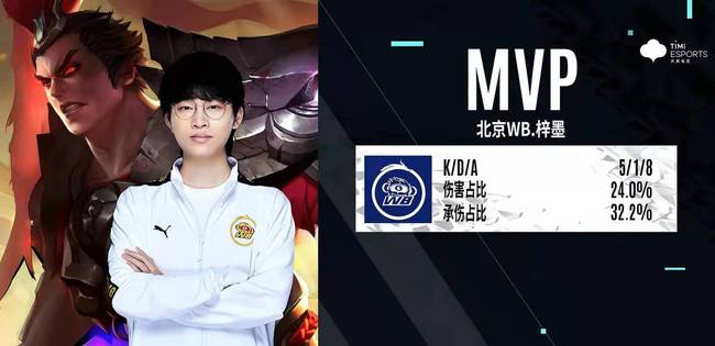 失控风险同 失控风险同