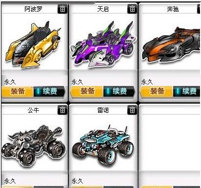 信心与团队
