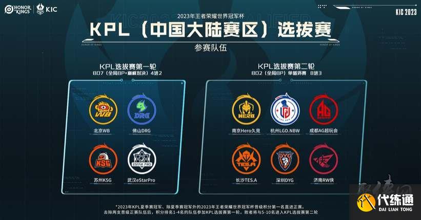 后的兜底