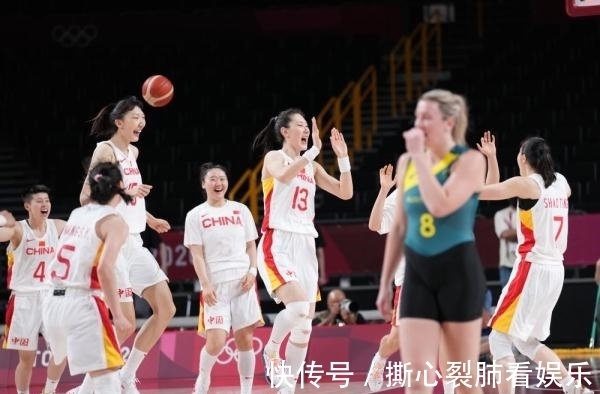 设为固定组